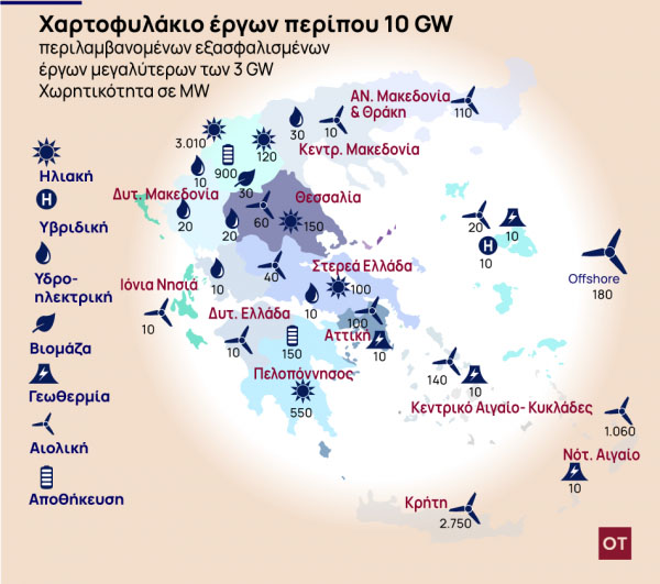 Σε ποιες περιοχές της χώρας σχεδιάζει η ΔΕΗ έργα ΑΠΕ ισχύος 10 GW – Τα περισσότερα στη Δ. Μακεδονία