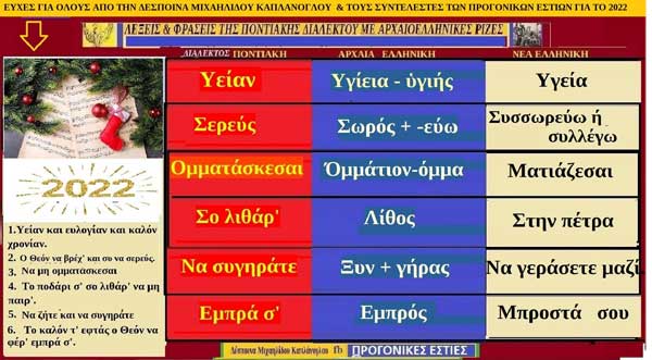 Ποντιακές λέξεις με αρχαιοελληνική προέλευση
