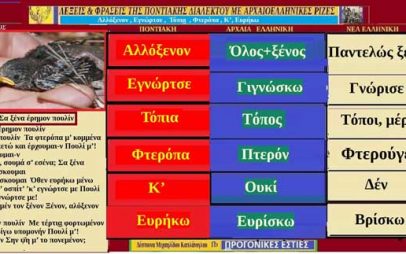 Ποντιακές λέξεις με αρχαιοελληνική προέλευση: Aλλόξενον, Εγνώρτσε, Τόπι͜α, Φτερόπα, Κ’, Ευρήκω