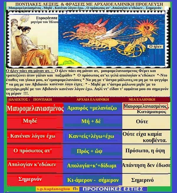 Ποντιακές λέξεις και φράσεις με αρχαιοελληνική προέλευση: Μαυρομελανιασμένος, Μηδέ, Κανέναν λόγον έχω, Ο πρόσωπος ατ’ ,Απολογίαν κ’εδώκεν, Σημερνόν