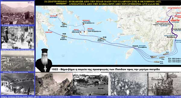 23)Σπάρτη πισιδίας: Η εκδίωξη από την πόλη όλων των Ελλήνων στις 8 Οκτωβρίου 1922, ανεξάρτητα από την ηλικία πριν από την συμφωνία ανταλλαγής