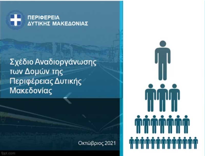 Δημοσιεύθηκε ο νέος Οργανισμός Εσωτερικής Υπηρεσίας της Περιφέρειας Δυτικής Μακεδονίας