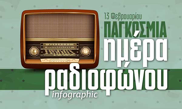 13 Φεβρουαρίου: Παγκόσμια Ημέρα Ραδιοφώνου