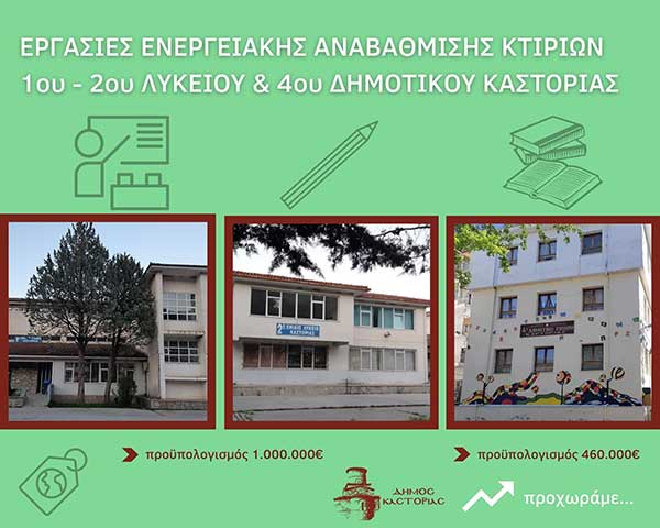 Με «πράσινο» αποτύπωμα το 1ο – 2ο Λύκειο και το 4ο Δημοτικό Σχολείο Καστοριάς