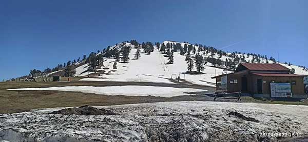 Εθνικό Χιονοδρομικό Κέντρο Βασιλίτσας: Λήξη της χιονοδρομικής περιόδου