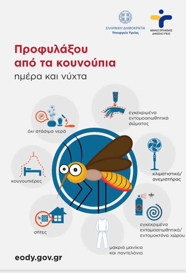 Διεύθυνση Δημόσιας Υγείας Περιφέρειας Δυτικής Μακεδονίας: Προστασία από τα κουνούπια