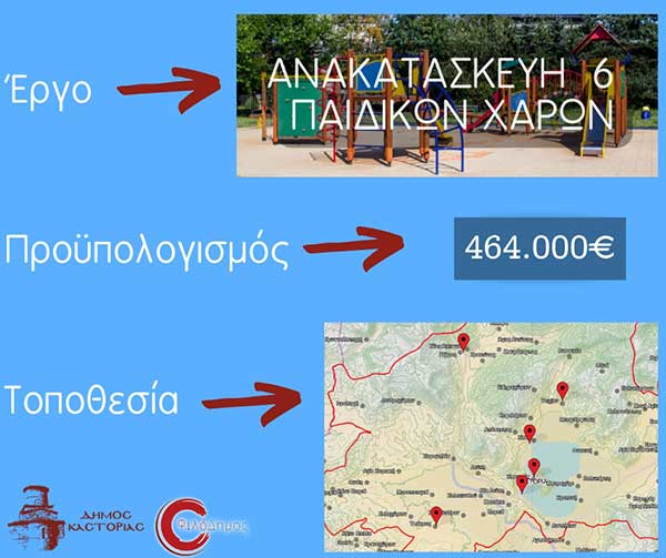 Έναρξη εργασιών για έξι παιδικές χαρές του Δήμου Καστοριάς