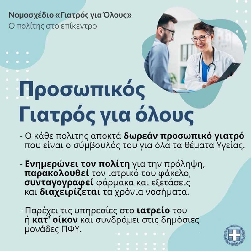 15 ερωτήσεις- απαντήσεις για το νομοσχέδιο Γιατρός για Όλους