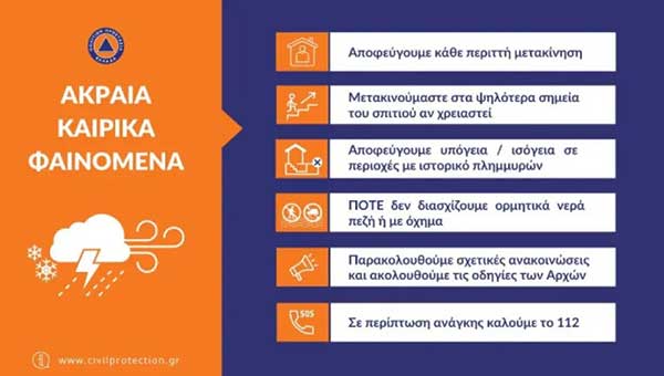 Κόκκινος συναγερμός για την κακοκαιρία Genesis – Οι περιοχές που θα χτυπήσει σύμφωνα με την Πολιτική Προστασία