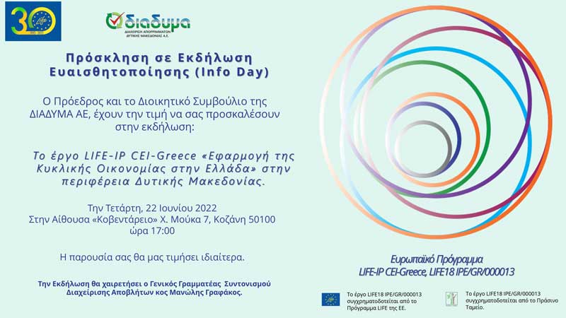 Εσπερίδα της ΔΙΑΔΥΜΑ την Τετάρτη 22/6 στο Κοβεντάρειο