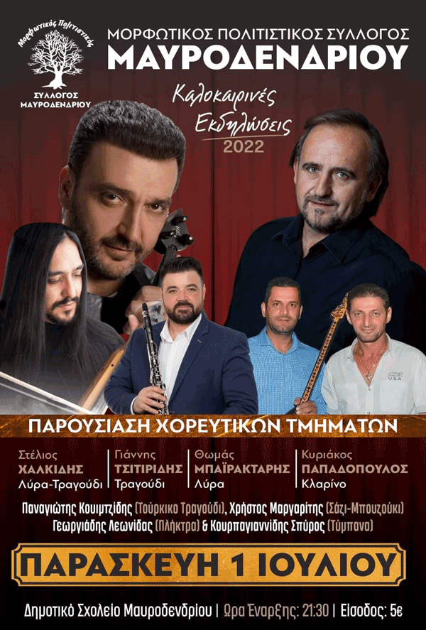 Παρουσίαση των χορευτικών τμημάτων του Μορφωτικού Πολιτιστικού Συλλόγου Μαυροδενδρίου την Παρασκευή 1 Ιουλίου