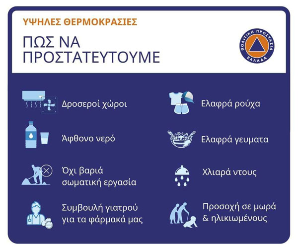 Πολιτική Προστασία: Πως να προστατευτούμε από υψηλές θερμοκρασίες