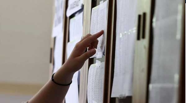 Βάσεις 2024: Μόλις ανακοινώθηκαν – Πώς μπορείτε να τις δείτε