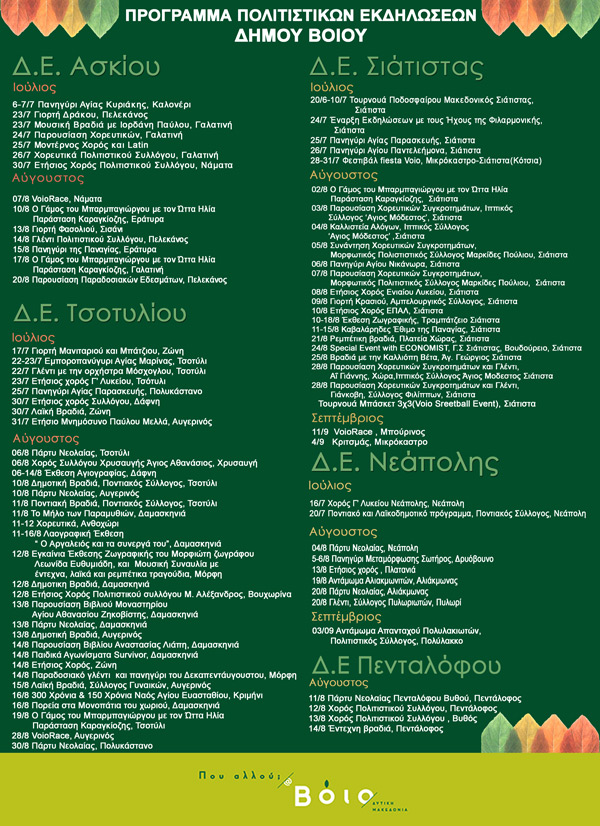 Δήμος Βοΐου: 64 Ημέρες,  84 Εκδηλώσεις,  31 Χωριά