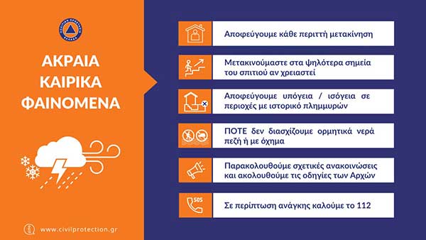 Ενημερωτικό σποτ του Υπουργείου Κλιματικής Κρίσης & Πολιτικής Προστασίας για την προστασία από πλημμυρικά φαινόμενα