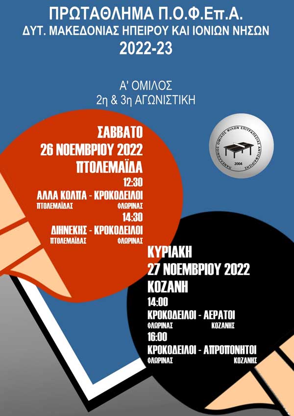 Πρωτάθλημα ΠΟΦΕπΑ Δυτ. Μακεδονίας Ηπείρου και Ιονίων Νήσων