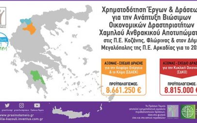 7,4 εκ ευρώ από το Πράσινο Ταμείο σε 9 δήμους λιγνιτικών περιοχών