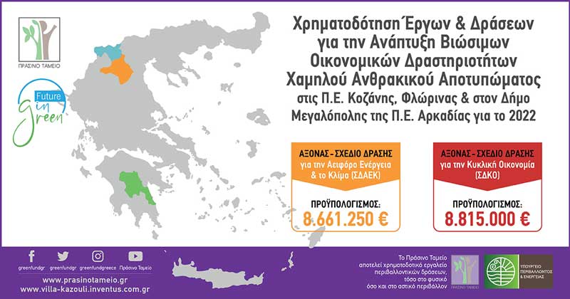 7,4 εκ ευρώ από το Πράσινο Ταμείο σε 9 δήμους λιγνιτικών περιοχών