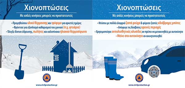 Έκτακτο Δελτίο Επικίνδυνων Καιρικών Φαινομένων: Πυκνές χιονοπτώσεις από το βράδυ της Τετάρτης