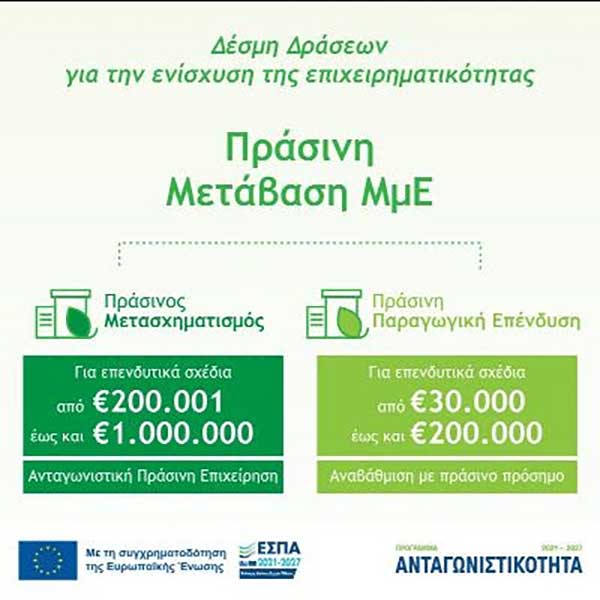 Προκήρυξη Δέσμης Δράσεων «Πράσινη Μετάβαση ΜμΕ»