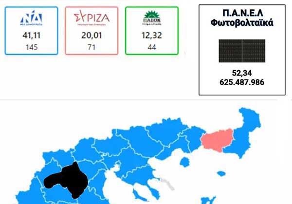 Ο αληθινός εκλογικός χάρτης του Κώστα Καρανάτσιου