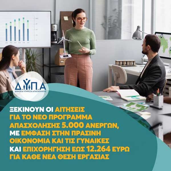 Ξεκινούν οι αιτήσεις για το νέο πρόγραμμα απασχόλησης 5.000 ανέργων με έμφαση στην πράσινη οικονομία και τις γυναίκες