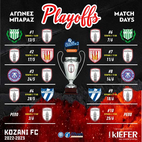 ΦΣ Κοζάνη: Η ώρα των μπαράζ ανόδου προς την Super League 2