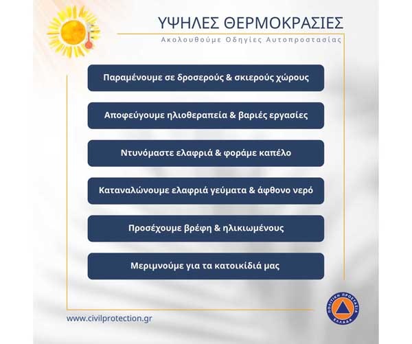 Καύσωνας: Κλιματιζόμενες αίθουσες του Δήμου Κοζάνης στη διάθεση των πολιτών