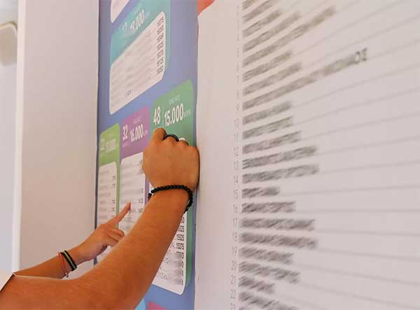 Βάσεις 2023: Η άνοδος στις περιζήτητες σχολές και οι κενές θέσεις στα πανεπιστήμια