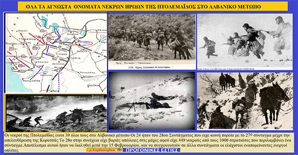 Πτολεμαϊδιώτες που έπεσαν στον αγώνα ενάντια στους Γερμανούς και Ιταλούς από τις 28 Οκτωβρίου ως στις 18 Αυγούστου του 1941 (Πληροφορίες Γενικό Επιτελείο Στρατού Διεύθυνση Ιστορίας Στρατού & εφημερίδες της εποχής ) – του Σταύρου Π. Καπλάνογλου Συγγραφέα ιστορικού ερευνητή