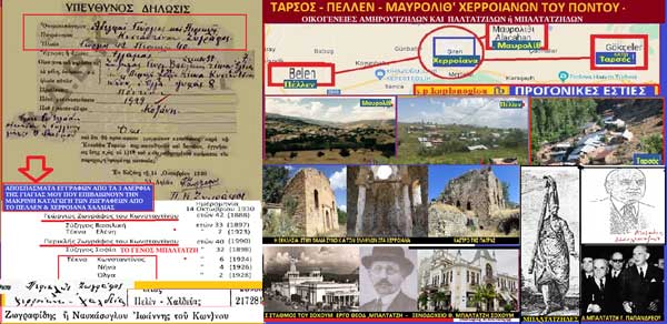 Μαυρολίθ’-Πέλλεν-Ταρσός Χερροιανών του Πόντου-Γράφει ο Σταύρος Π. Καπλάνογλου
