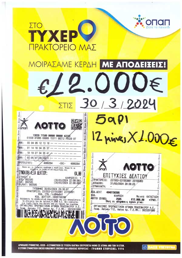 Άργος Ορεστικό: 5άρι στο ΛΟΤΤΟ κέρδισε 1.000 ευρώ το μήνα για έναν χρόνο
