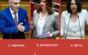 Γαβρήλος- Βέττα- Νοτοπούλου: «Jobmatch, η πατέντα της ΔΥΠΑ για την καταστρατήγηση των Κλαδικών Συλλογικών Συμβάσεων Εργασίας»