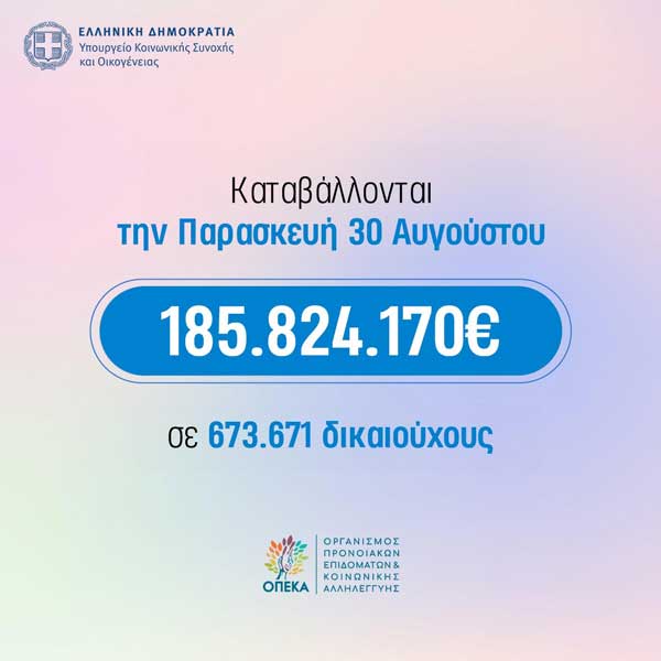 185.824.170 ευρώ σε 673.671 δικαιούχους, καταβάλλονται αύριο Παρασκευή