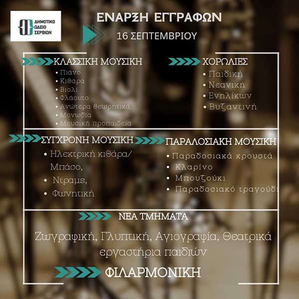 Δημοτικό Ωδείο Σερβίων: Οι εγγραφές ξεκίνησαν