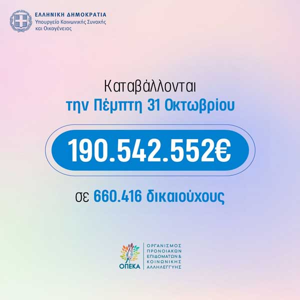 Επιδόματα ΟΠΕΚΑ: 190.542.552 ευρώ σε 660.416 δικαιούχους καταβάλλονται αύριο Πέμπτη