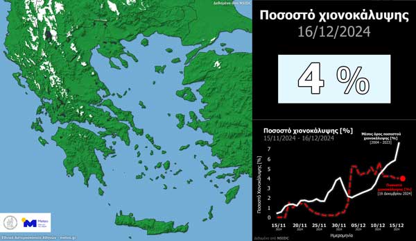 Η έκταση της χιονοκάλυψης στην Ελλάδα (16 Δεκεμβρίου 2024)