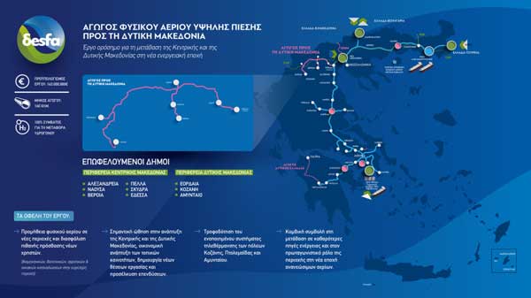 Ο αγωγός Αμυνταίου -Κομνηνά στο Δεκαετές Πρόγραμμα Ανάπτυξης του ΔΕΣΦΑ