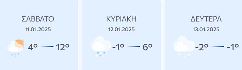 Χιονοπτώσεις στη Δυτική Μακεδονία βλέπει και η ΕΜΥ