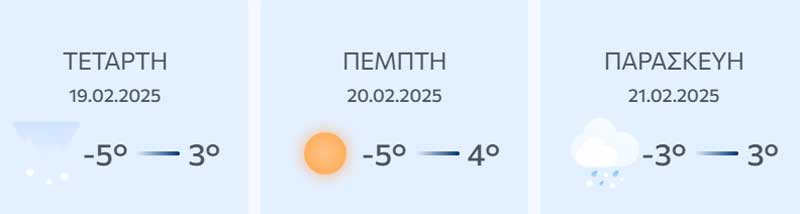 Με παγετό ξεκινά η Κοζανίτικη Αποκριά -Πολύ χαμηλές θερμοκρασίες, χιόνια την Παρασκευή