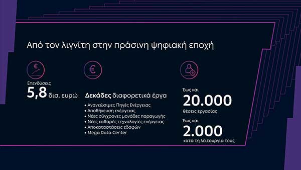 Όμιλος ΔΕΗ: Επενδύσεις €5,75 δισ. σε πράσινη ενέργεια και τεχνολογία μεταμορφώνουν τη Δυτική Μακεδονία