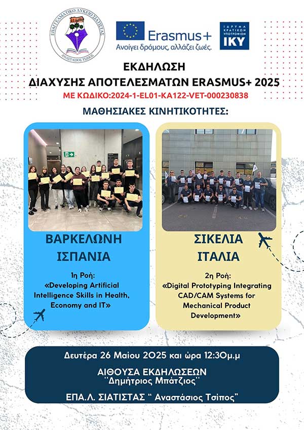 ΕΠΑ.Λ. Σιάτιστας: Αποτελέσματα του Ευρωπαϊκού Προγράμματος Erasmus+ με κωδικό: 2024-1-EL01-KA122-VET-000230838 για το σχολικό έτος 2024-2025