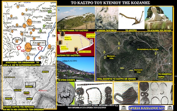 Προγονική εστία των Κοζάνητών με ξεχωριστή σημασία,  το κατοικούμενο Κάστρο Κτενίου, στορία της Κοζάνης (20ο ) -Του Σταύρου Π. Καπλάνογλου Συγγραφέα – Ιστορικοί ερευνητή