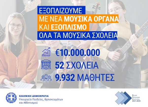 Νέα όργανα και εξοπλισμός για τα Μουσικά Σχολεία της χώρας