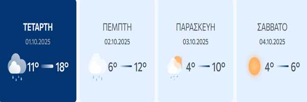 Πολύ χαμηλές θερμοκρασίες για την εποχή στην Κοζάνη τις επόμενες μέρες – Πρόσκαιρες χιονοπτώσεις την Παρασκευή στα ορεινά της βόρειας χώρας
