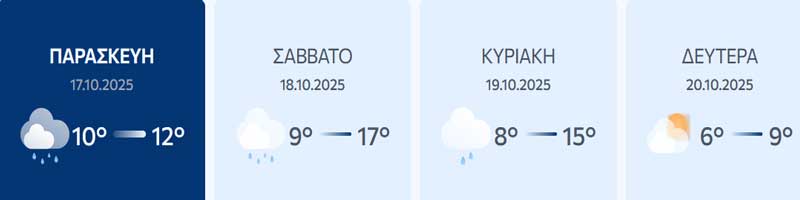 Με βροχές θα κυλήσει το επόμενο πενταήμερο στην Κοζάνη