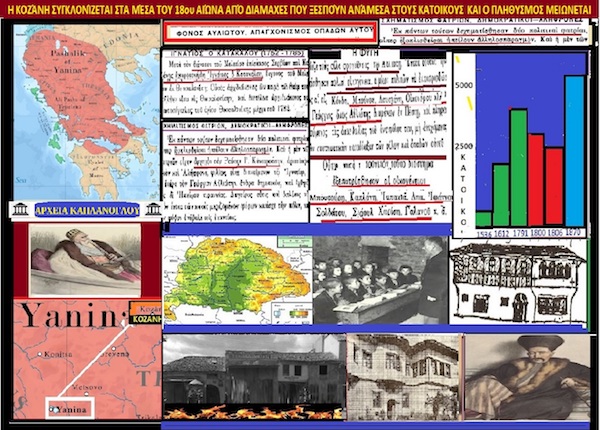 Η Κοζάνη συγκλονίζεται στα μέσα στου 18ου αιώνα από διαμάχες που ξεσπούν ανάμεσα στους κατοίκους και ο πληθυσμός μειώνεται – του Σταύρου Π. Καπλάνογλου Συγγραφέα – Ιστορικού ερευνητή 