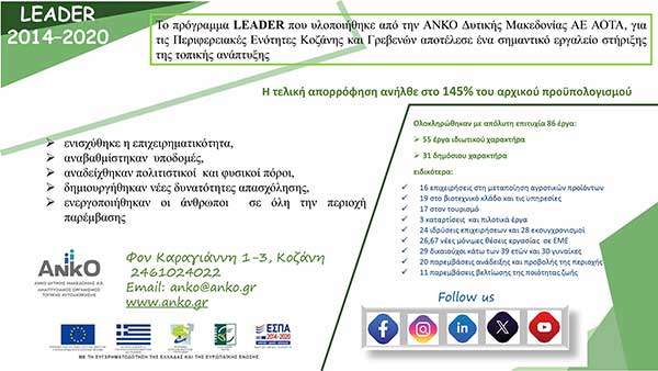 ΑΝΚΟ: Η τελική απορρόφηση ανήλθε στο 145% του αρχικού προϋπολογισμού