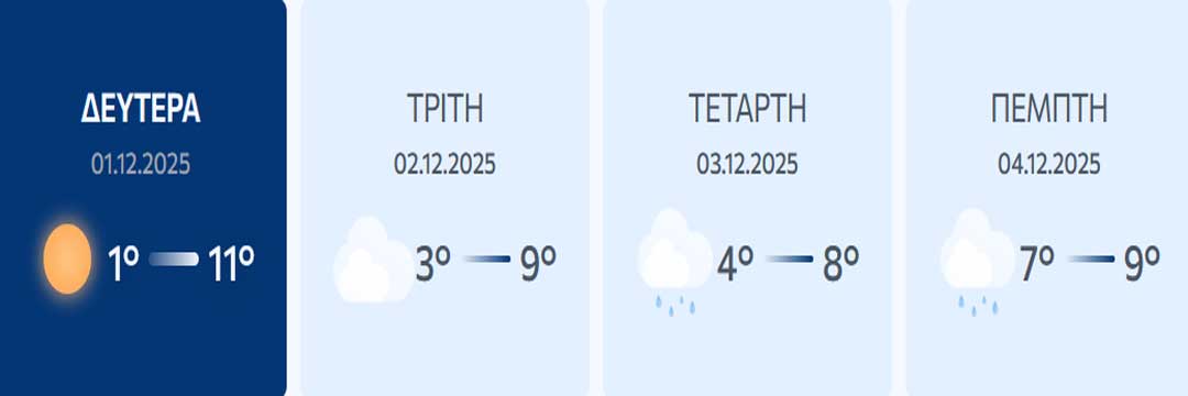 Νέες βροχοπτώσεις από Τετάρτη με χιόνια στα ορεινά
