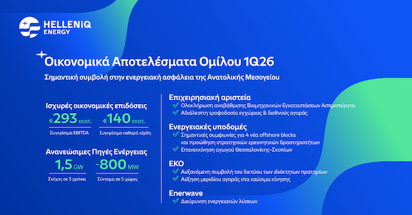 HELLENiQ ENERGY: Αποτελέσματα Α’ Τριμήνου 2026